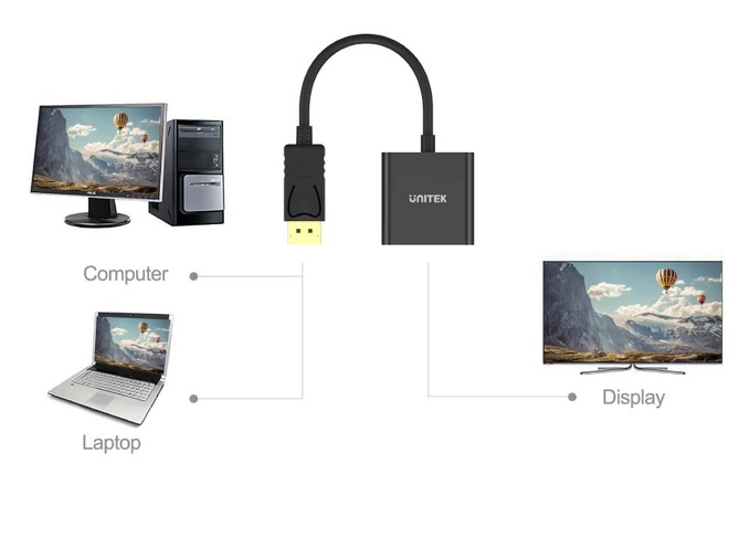 Adaptador Unitek DisplayPort a VGA (H)