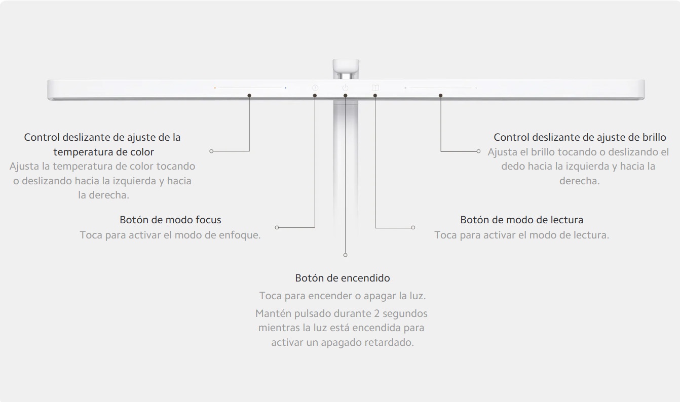 Lampara de escritorio Xiaomi LED Desk Lamp 2