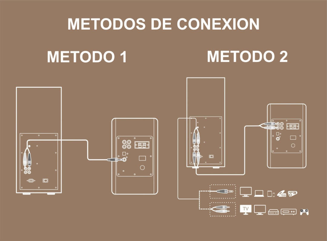 Parlante Edifier T5s subwoofer negro