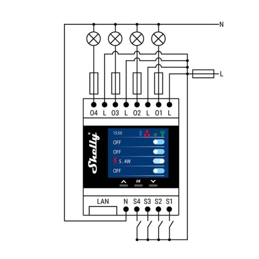 Rele Shelly Pro 4PM cuádruple Wi-fi DIN